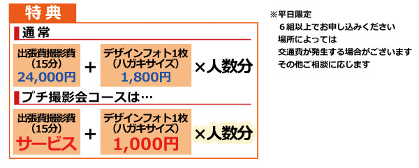 プチ撮影会特典